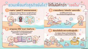 เทคนิคชวนเพื่อนทำธุรกิจไม่ให้ถูกปฏิเสธ