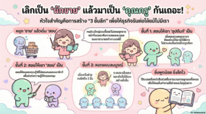จากนักขายสู่การเป็นคุณครู